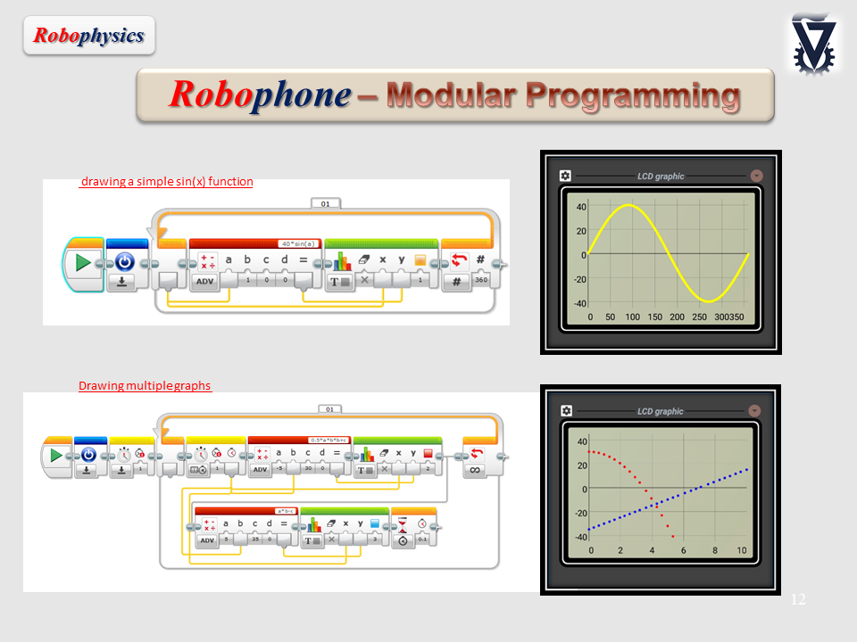 Responsive image